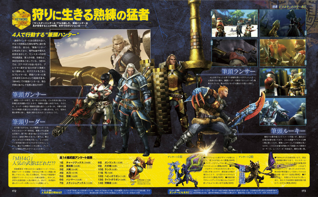 File:MH4G-Famitsu Scan 8-21-14 002.png
