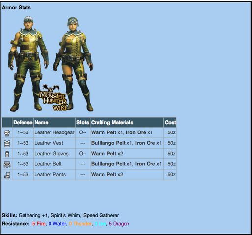 File:MHFU-MH3U blue-white.png
