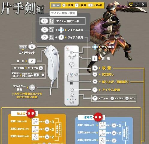 File:MH3 SnS Wii Controls.jpg