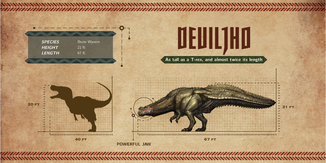 File:MH4U-Deviljho Infographic 001.png