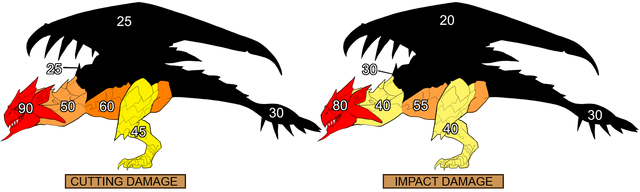File:DMG-Rathian.png