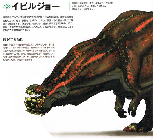 File:Deviljho Patrick.jpg