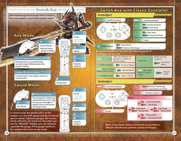 File:Mh3switchaxecontrols.jpg