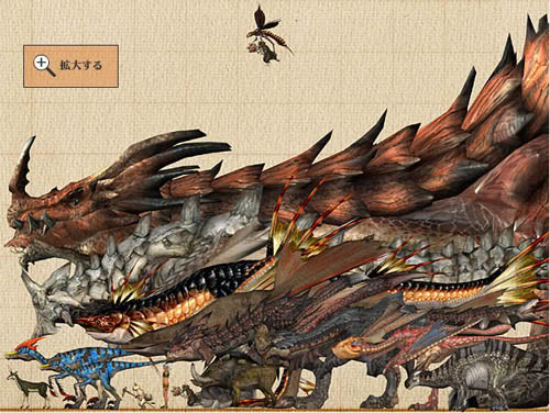 File:MonsterSizes.jpg