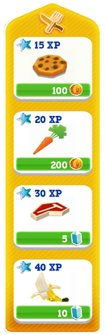 File:Fooditems.png