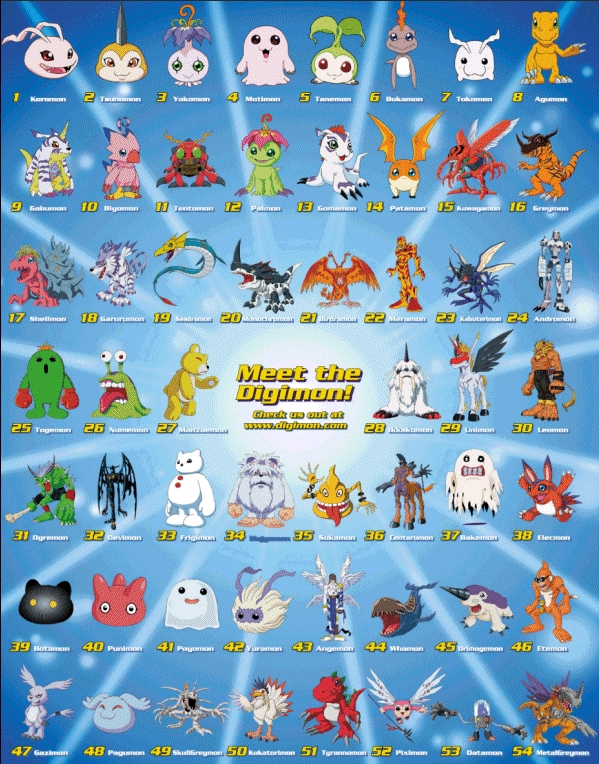 Digimon List 3