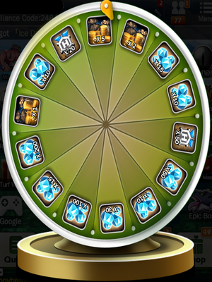 Currency Roulette