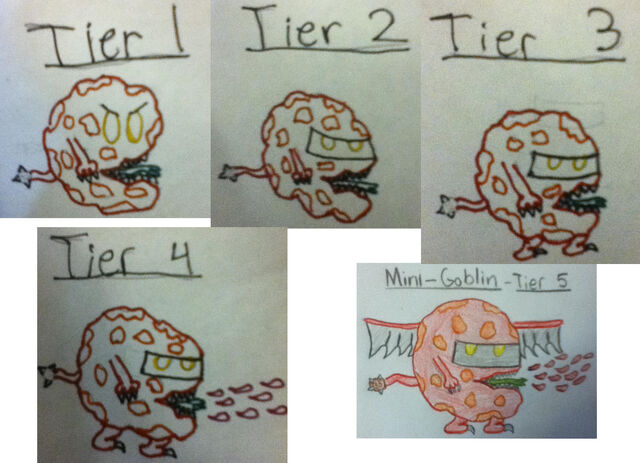 File:Fanart Mini-Goblin.jpg