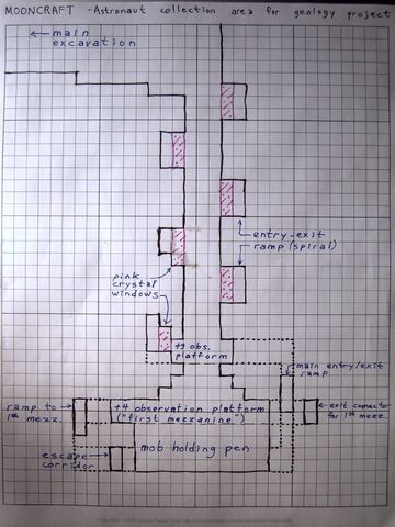 File:GE-astropit-drawing.jpg