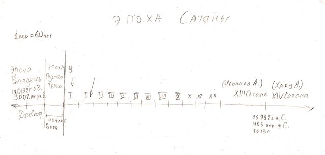 Файл:DAUSgr7IT4I.jpg