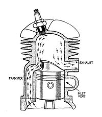 525px-Two-stroke deflector piston (Autocar Handbook, 13th ed, 1935)