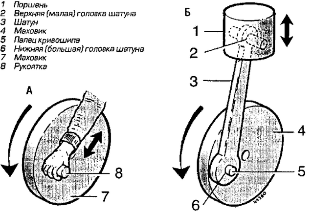 Файл:Mahovik.png