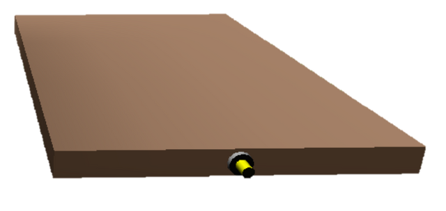 File:MedPlot.png