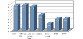 Rmbh-grafico.jpg