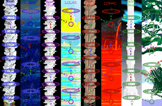 File:Gate progression.gif