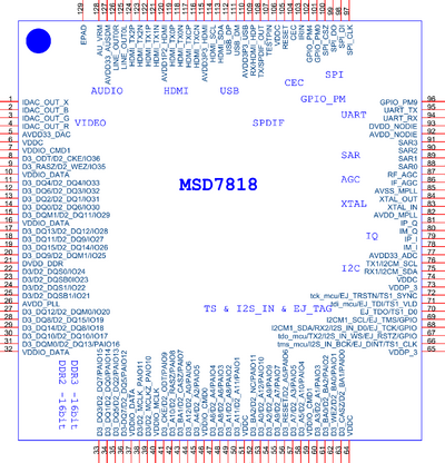 MSD7818 pinout