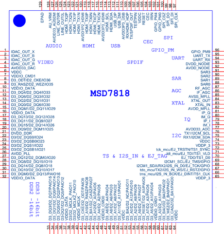 File:MSD7818 pinout.png
