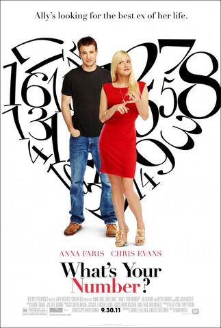 File:What's your number.jpg