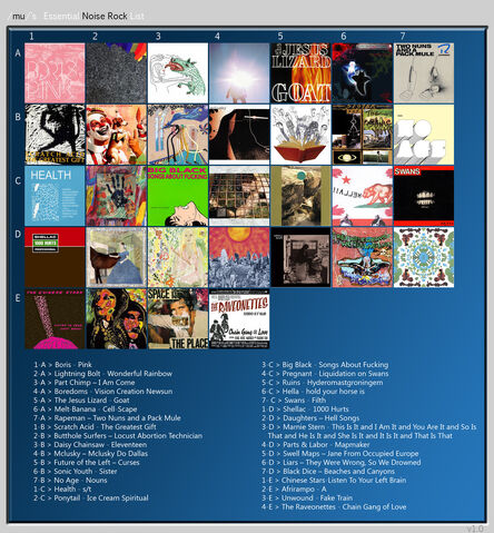 File:Essential noiserock.jpg
