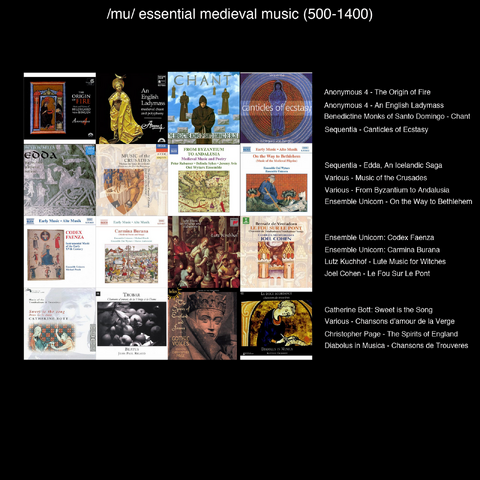 File:1) medieval (500-1400).png