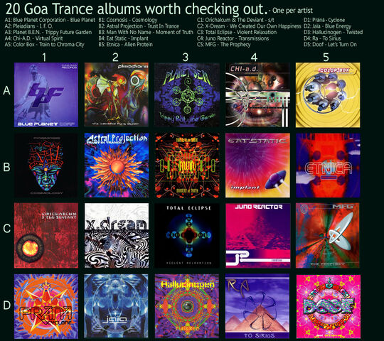 File:Goa Trance (20 Albums).jpg