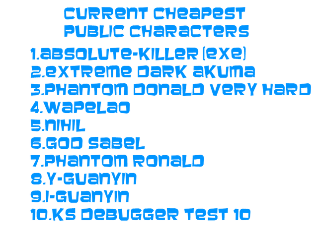 File:Current cheapest characters.png