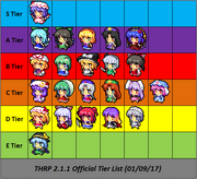 THRPTierList