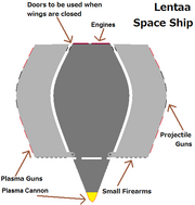 Lentaa spaceship2