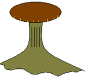 Fanisid shroom
