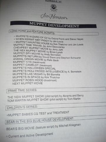 File:Muppet Development.jpg