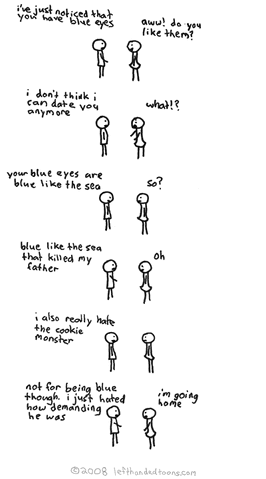 File:Lefthanded2.gif