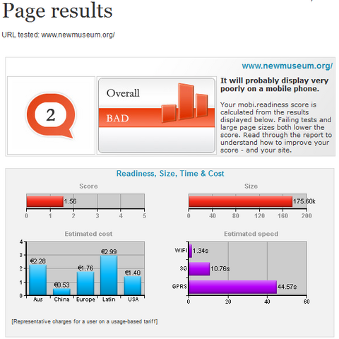 File:Ready.mobi results.png