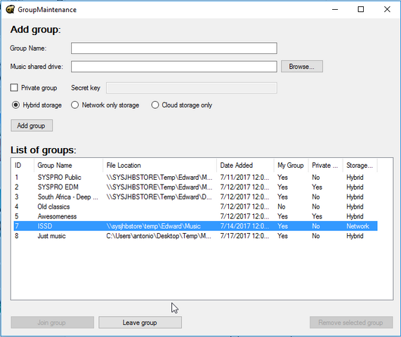 File:Groups.png