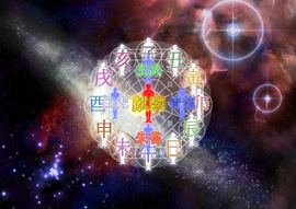 Ancient japanese captain planet