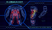 Exoskeleton with delicious human filling