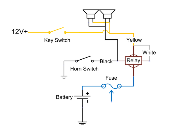 File:Motorcycle Horn Diagram.png