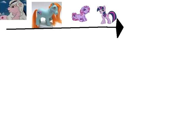 File:Twilight.jpg