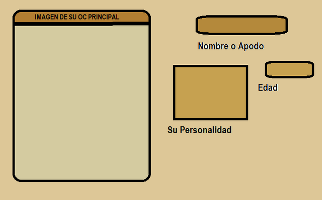 Archivo:Ficha Del grupo doge.png