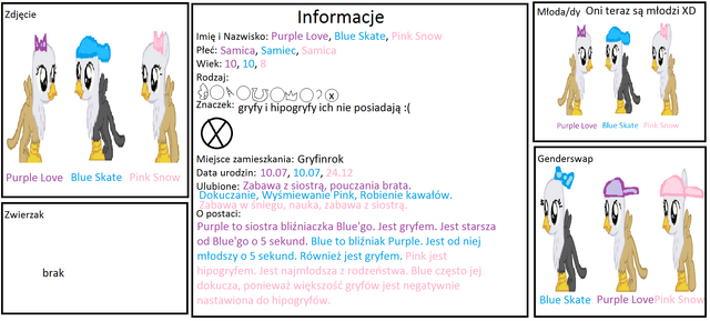 Plik:Rodzeństwo Gryfin ID.png