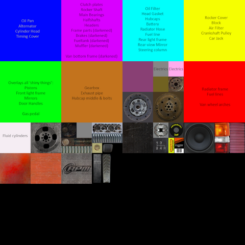 File:Motorparts atlas colourguide.png