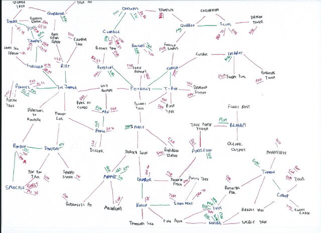 File:Likes chart.jpg