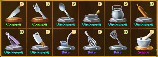 File:Cooking tools collection.jpg