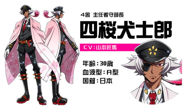 File:Kenshirou AnimeDesign.jpg
