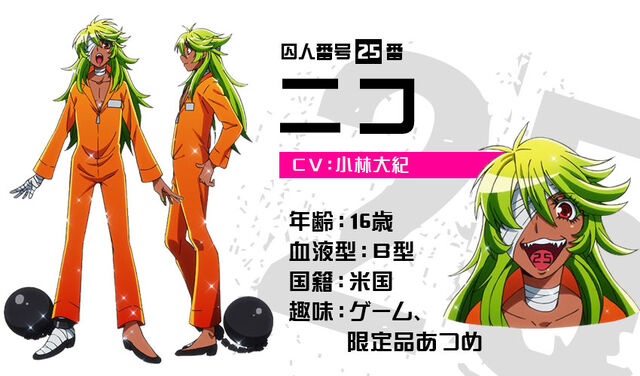 File:Nico AnimeDesign.jpg