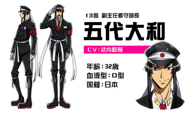 File:Yamato AnimeDesign.jpg