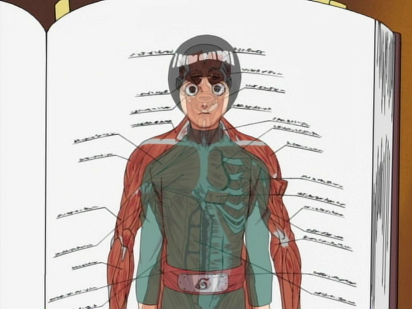 Cell Activation Technique Narutopedia FANDOM powered by Wikia