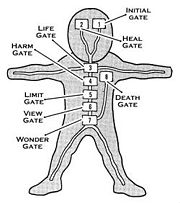 180px-Eight Gataram.jpg