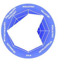 Masashi