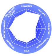 Kurokiri