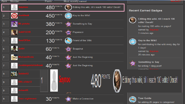 File:Topping Leaderboards.png
